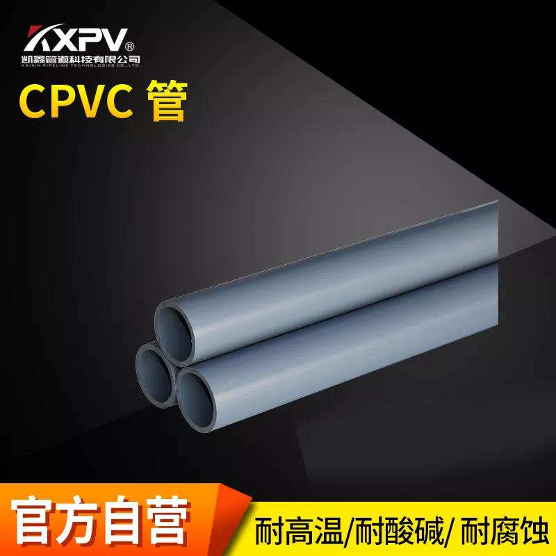 【科普貼】管材設計壓力、工作壓力、公稱壓力與管系列S的關系